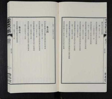 江苏史氏族谱-屯山史氏宗谱 [8卷].pdf电子版插图5