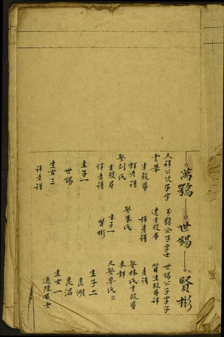 中国舒氏族谱-[舒氏]天祥公房草谱.pdf电子版插图2
