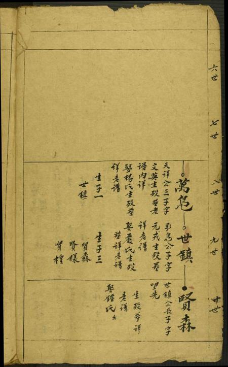 中国舒氏族谱-[舒氏]天祥公房草谱.pdf电子版插图3
