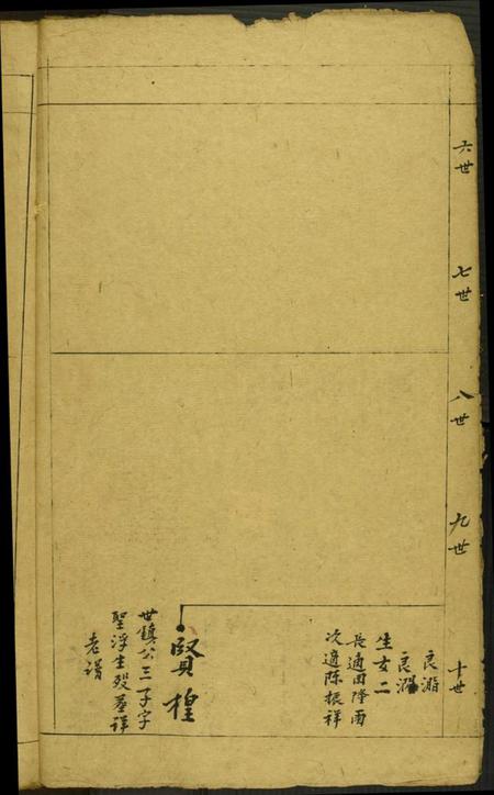 中国舒氏族谱-[舒氏]天祥公房草谱.pdf电子版插图5