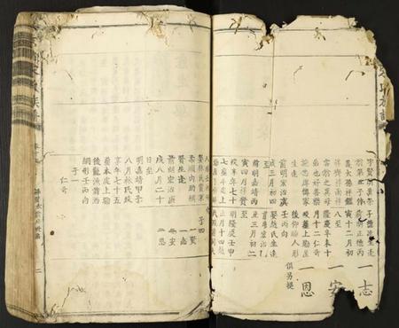 中国宋氏族谱-京北宋氏族谱.pdf电子版插图3