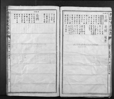 江苏宋氏族谱-丹阳宋氏族谱.pdf电子版插图3