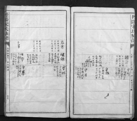 江苏宋氏族谱-丹阳宋氏族谱.pdf电子版插图5