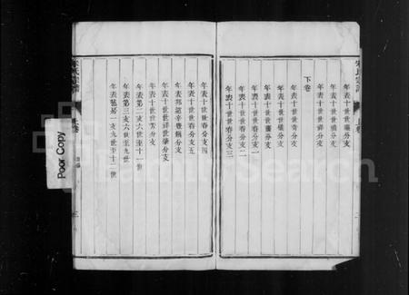 江苏宋氏族谱-京江宋氏宗谱 [2卷].pdf电子版插图4