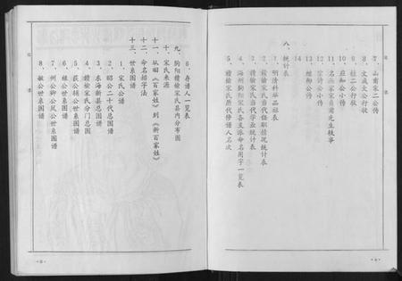 江苏宋氏族谱-海州宋氏族谱[上下卷].pdf电子版插图3