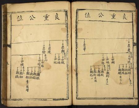 江西未知族谱-鱼潭良重房草谱.pdf电子版插图3