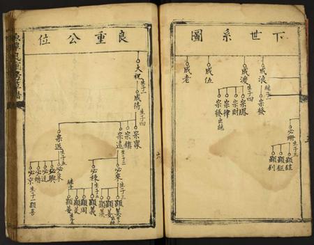 江西未知族谱-鱼潭良重房草谱.pdf电子版插图4
