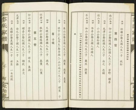 江苏苏氏族谱-苏氏家谱.pdf电子版插图3