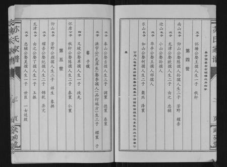 江苏苏氏族谱-苏氏家谱.pdf电子版插图3