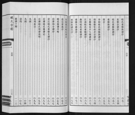 江苏眭氏族谱-眭氏族谱[12卷].pdf电子版插图3