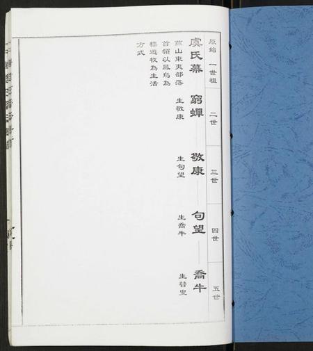 江苏孙氏族谱-中华乐安孙氏总谱原始春秋系.pdf电子版插图1