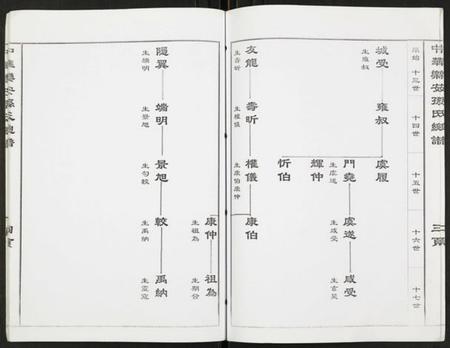 江苏孙氏族谱-中华乐安孙氏总谱原始春秋系.pdf电子版插图4