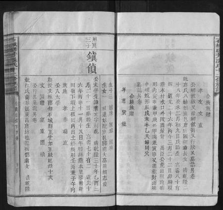 江西温氏族谱-石城联芳温氏十二修族谱.pdf电子版插图5