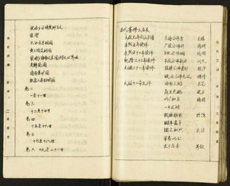 江苏孙氏族谱-孙氏宗谱.pdf电子版插图4