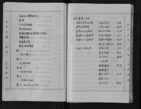 江苏孙氏族谱-孙氏宗谱[8卷].pdf电子版插图4