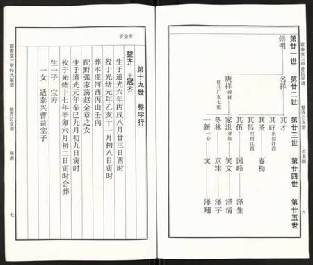 江苏孙氏族谱-富春堂三甲孙氏家谱.pdf电子版插图4