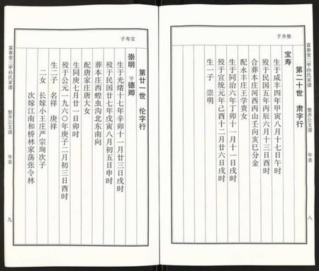 江苏孙氏族谱-富春堂三甲孙氏家谱.pdf电子版插图5