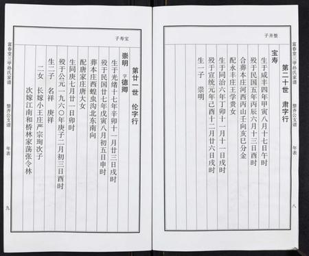 江苏孙氏族谱-富春堂三甲孙氏家谱.pdf电子版插图5