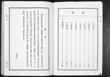 江苏孙氏族谱-盐城孙氏宗谱.pdf电子版插图3