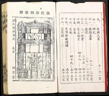 江苏孙氏族谱-孙氏续修宗祠传记.pdf电子版插图3