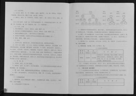 江西吴氏族谱-中华吴氏大统宗谱湖口支谱[6卷].pdf电子版插图2