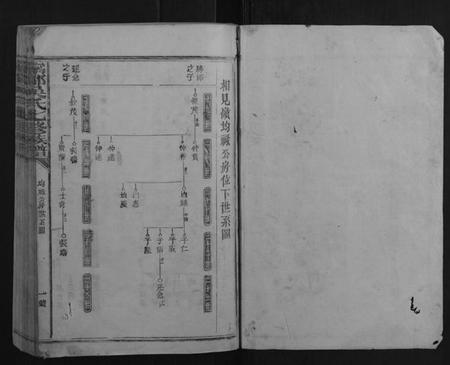 江西吴氏族谱-宁都吴氏七修族谱.pdf电子版插图1