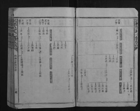 江西吴氏族谱-宁都吴氏七修族谱.pdf电子版插图2