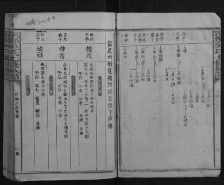 江西吴氏族谱-宁都吴氏七修族谱.pdf电子版插图3