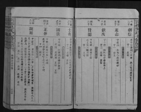江西吴氏族谱-宁都吴氏七修族谱.pdf电子版插图4