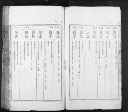 江西吴氏族谱-永丰中沙吴氏九修族谱.pdf电子版插图5