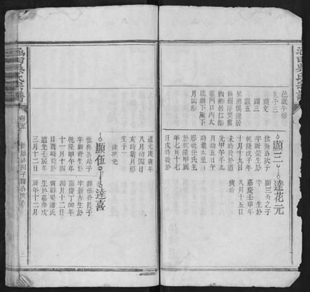 江西吴氏族谱-涵田吴氏宗谱.pdf电子版插图3