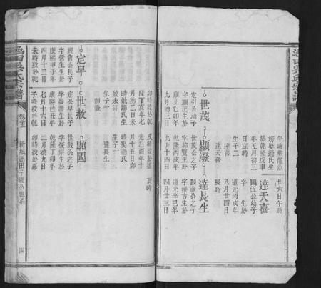 江西吴氏族谱-涵田吴氏宗谱.pdf电子版插图4