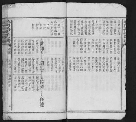 江西吴氏族谱-涵田吴氏宗谱.pdf电子版插图5