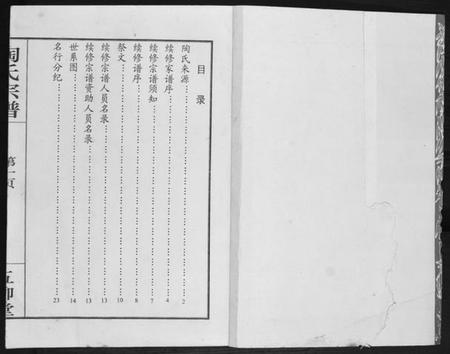 江苏陶氏族谱-陶氏宗谱.pdf电子版插图1
