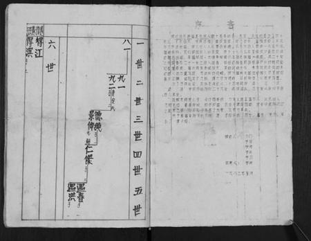 江苏陶氏族谱-陶氏族谱.pdf电子版插图2