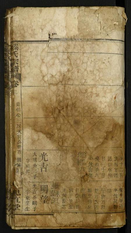 中国滕氏族谱-滕氏宗谱.pdf电子版插图1