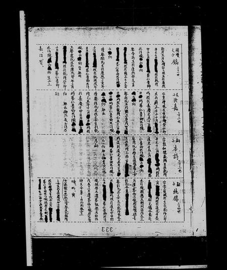江西夏氏族谱-[夏氏族谱].pdf电子版插图4