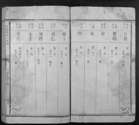 江西萧氏族谱-河南郡萧氏族谱.pdf电子版插图4