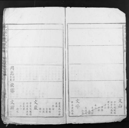 江西萧氏族谱-泰和旗山萧氏族谱.pdf电子版插图4