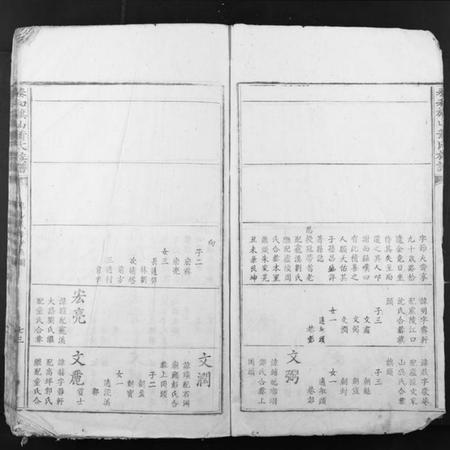 江西萧氏族谱-泰和旗山萧氏族谱.pdf电子版插图5