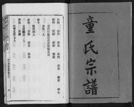 湖北童氏族谱-黄武童氏族谱.pdf电子版插图2
