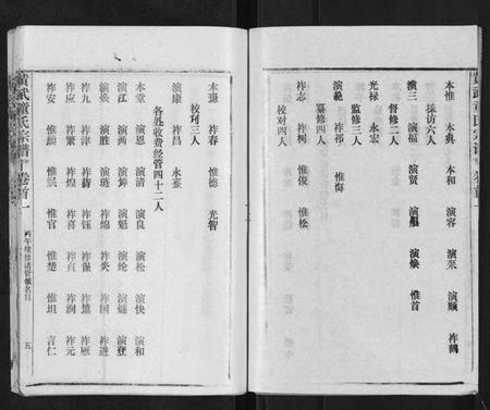 湖北童氏族谱-黄武童氏族谱.pdf电子版插图3