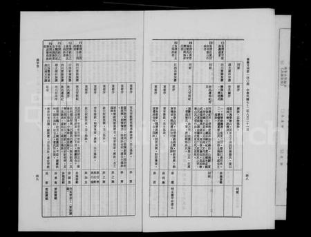 中国涂氏族谱-涂姓字攷.pdf电子版插图5