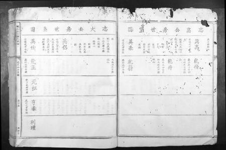 江西萧氏族谱-赣邑玉田萧氏族谱.pdf电子版插图2