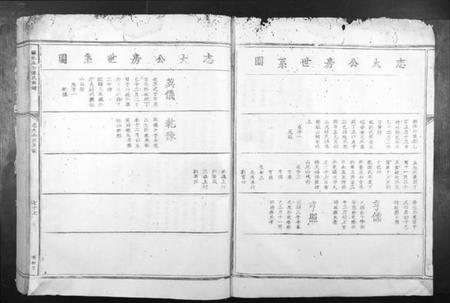 江西萧氏族谱-赣邑玉田萧氏族谱.pdf电子版插图4