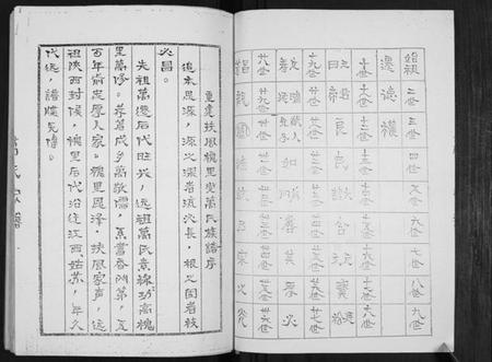 江苏万氏族谱-万氏宗谱.pdf电子版插图4