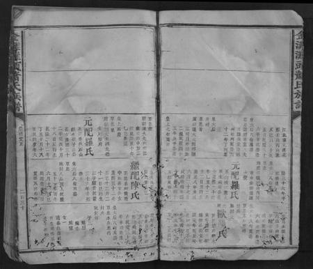 江西萧氏族谱-金滩滩头萧氏族谱.pdf电子版插图5