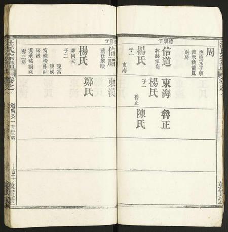 中国汪氏族谱-汪氏宗谱.pdf电子版插图3