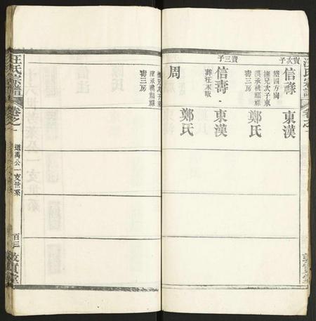 中国汪氏族谱-汪氏宗谱.pdf电子版插图4