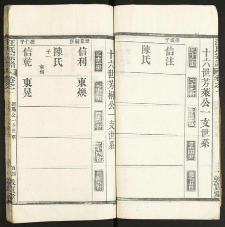 中国汪氏族谱-汪氏宗谱.pdf电子版插图5